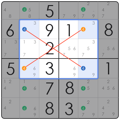 sudoku championship